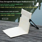description_selected11