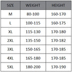 description_selected5