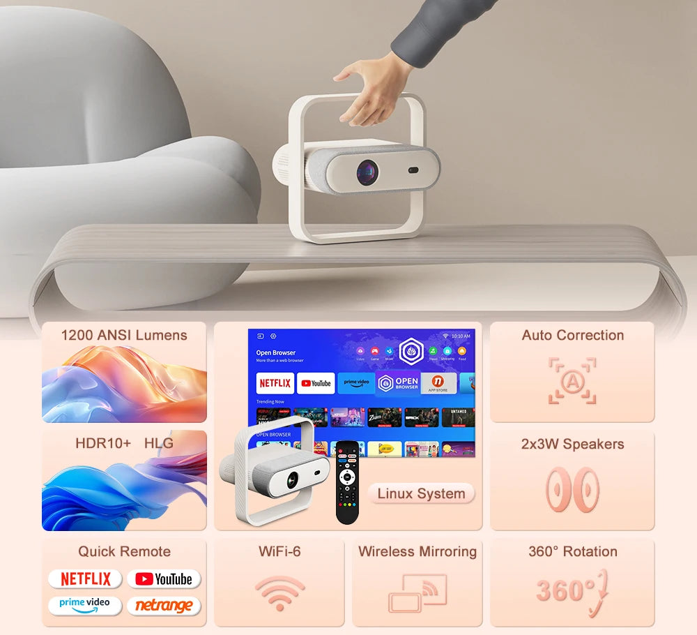 description_selected6