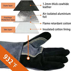 description_selected2