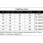 description_selected7