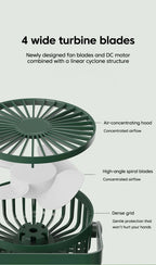 description_selected14