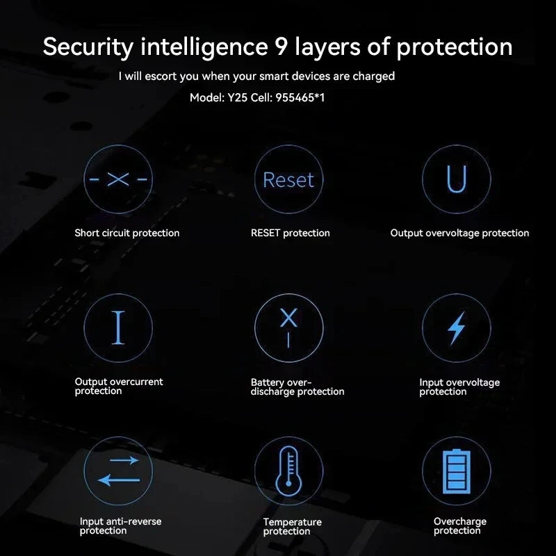 description_selected21