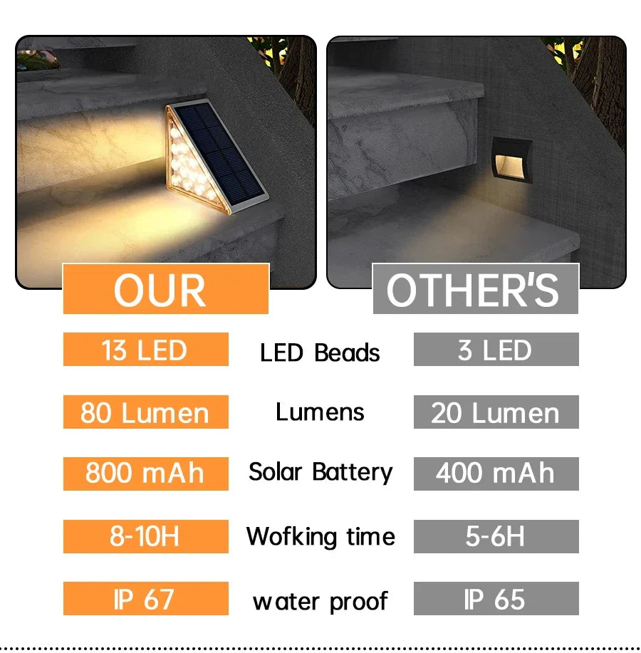 description_selected12