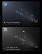 description_selected11