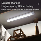 HighPeak Motion Sensor Light mounted on ceiling illuminating a modern room with durable lithium battery and USB-C charging.
