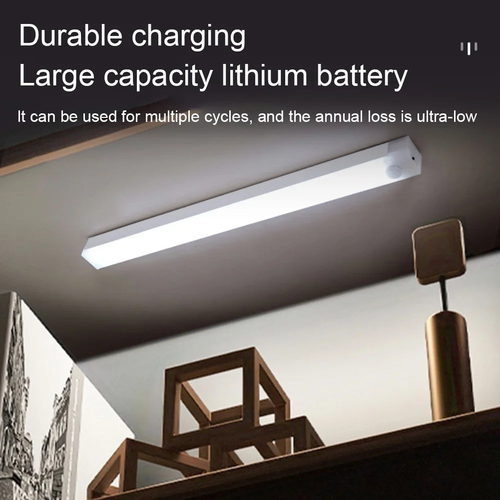 HighPeak Motion Sensor Light mounted on ceiling illuminating a modern room with durable lithium battery and USB-C charging.