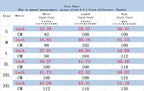 description_selected9