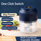 description_selected0