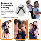 description_selected3