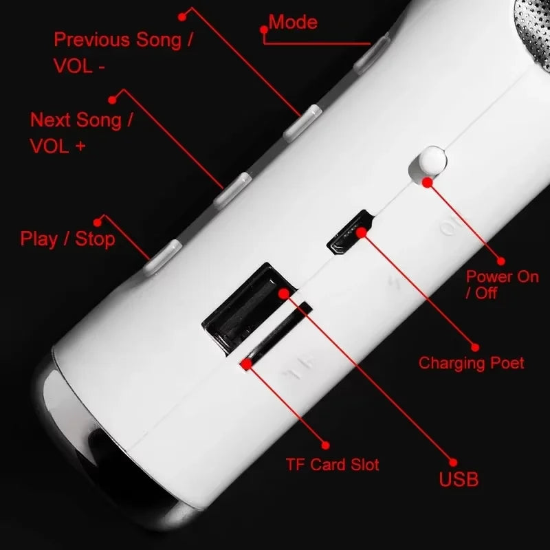 description_selected4
