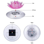 description_selected2