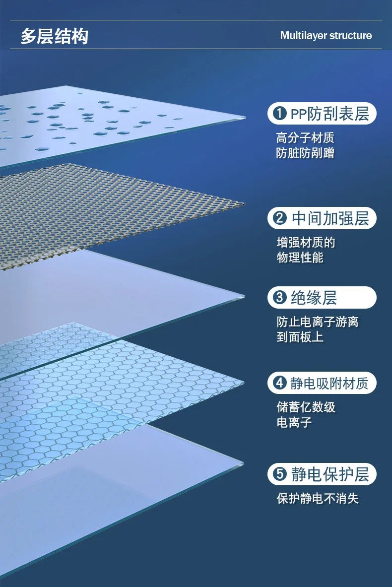 description_selected14