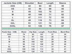 description_selected12