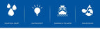 description_selected10
