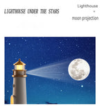 description_selected14