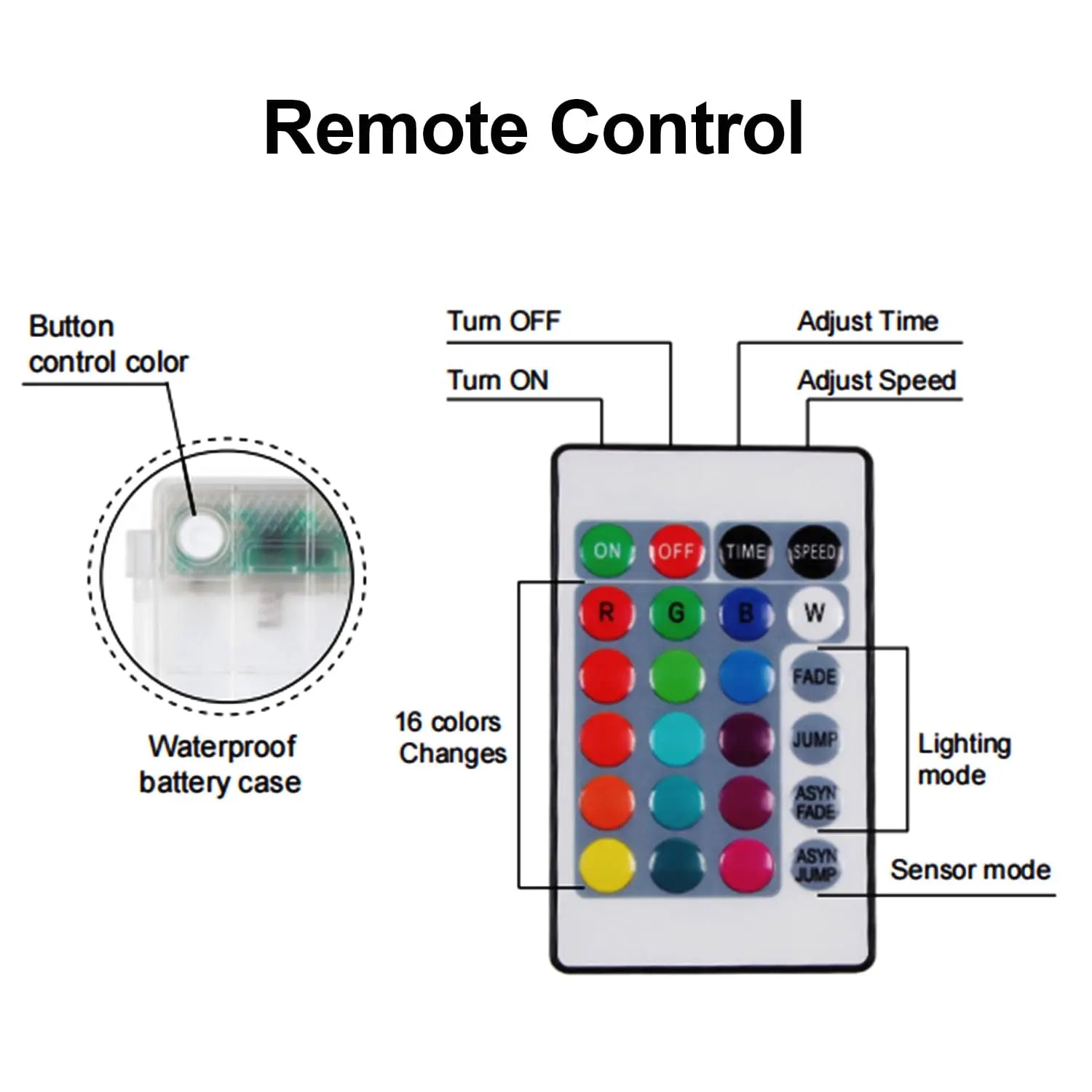 description_selected3