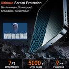 description_selected6