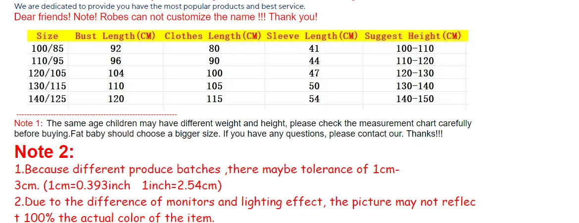 description_selected7