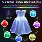description_selected4