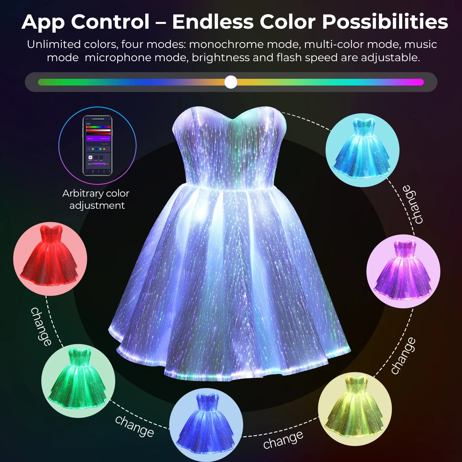 description_selected4