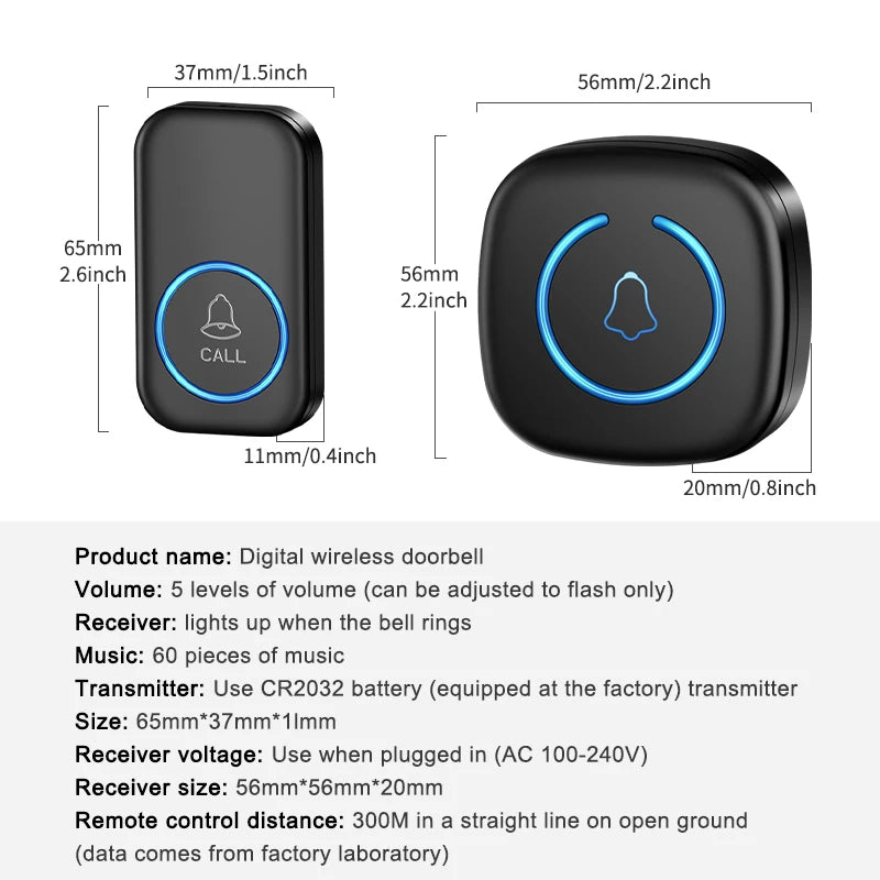 description_selected5