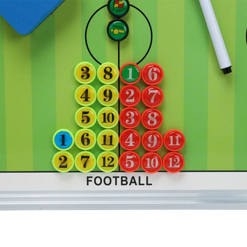 description_selected2