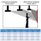 description_selected5