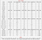 description_selected7
