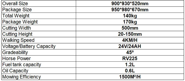HighPeak Self-Driving Lawn Mower with tracked crawler wheels and gas-powered motor tackling rough terrain and hills efficiently.