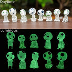 description_selected8