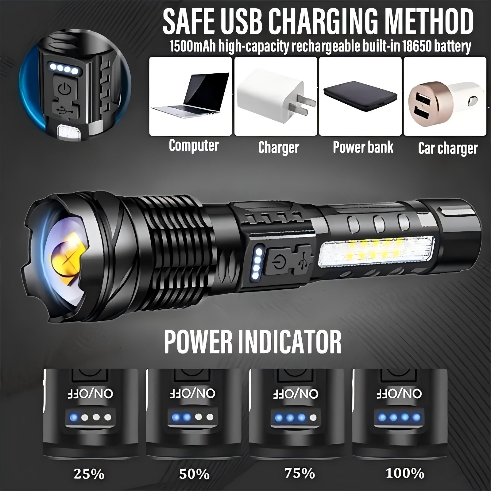 ShadowBreaker tactical flashlight with USB charging display, power indicator levels and multiple charging options in black metal design