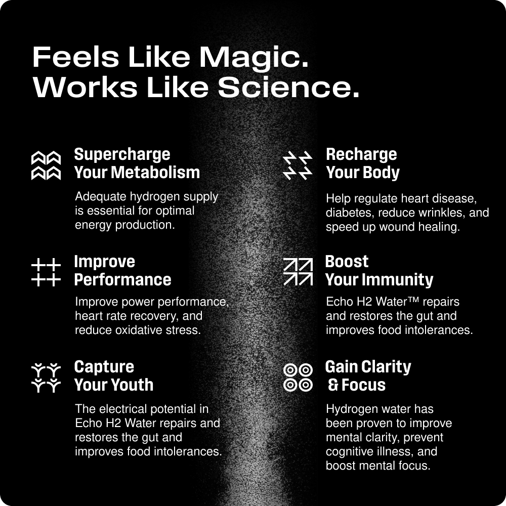 ECHO Hydrogen Water Bottle