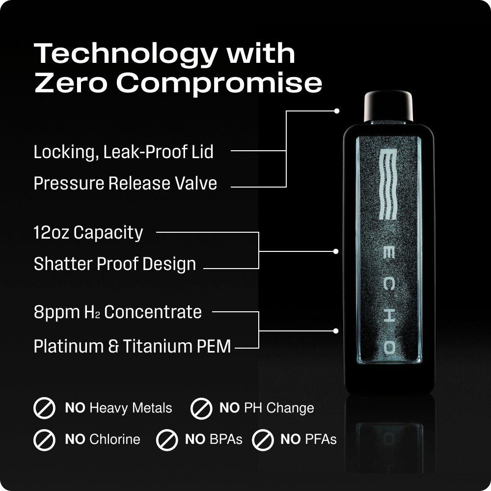 ECHO Hydrogen Water Bottle