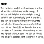 TireValve™ glow-in-dark tire caps usage instructions showing light absorption and fluorescent effect details for night illumination