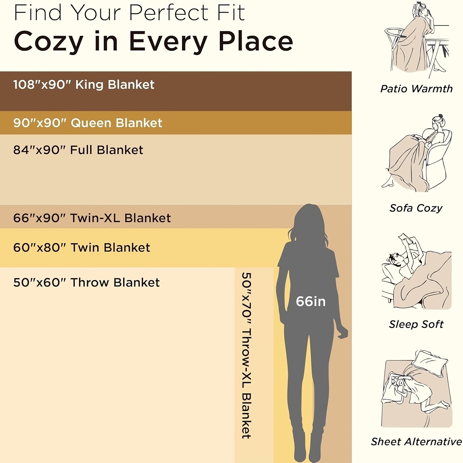Cozy Fuzzy Blanket size comparison chart showing dimensions from throw to king with comfort usage illustrations