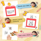 AI Voice Sticker Box three-step guide to speak an idea, print the drawing, then peel and color