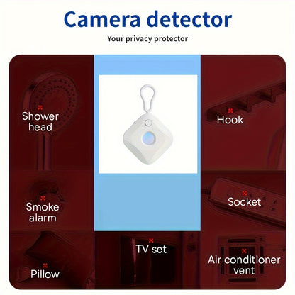 description5