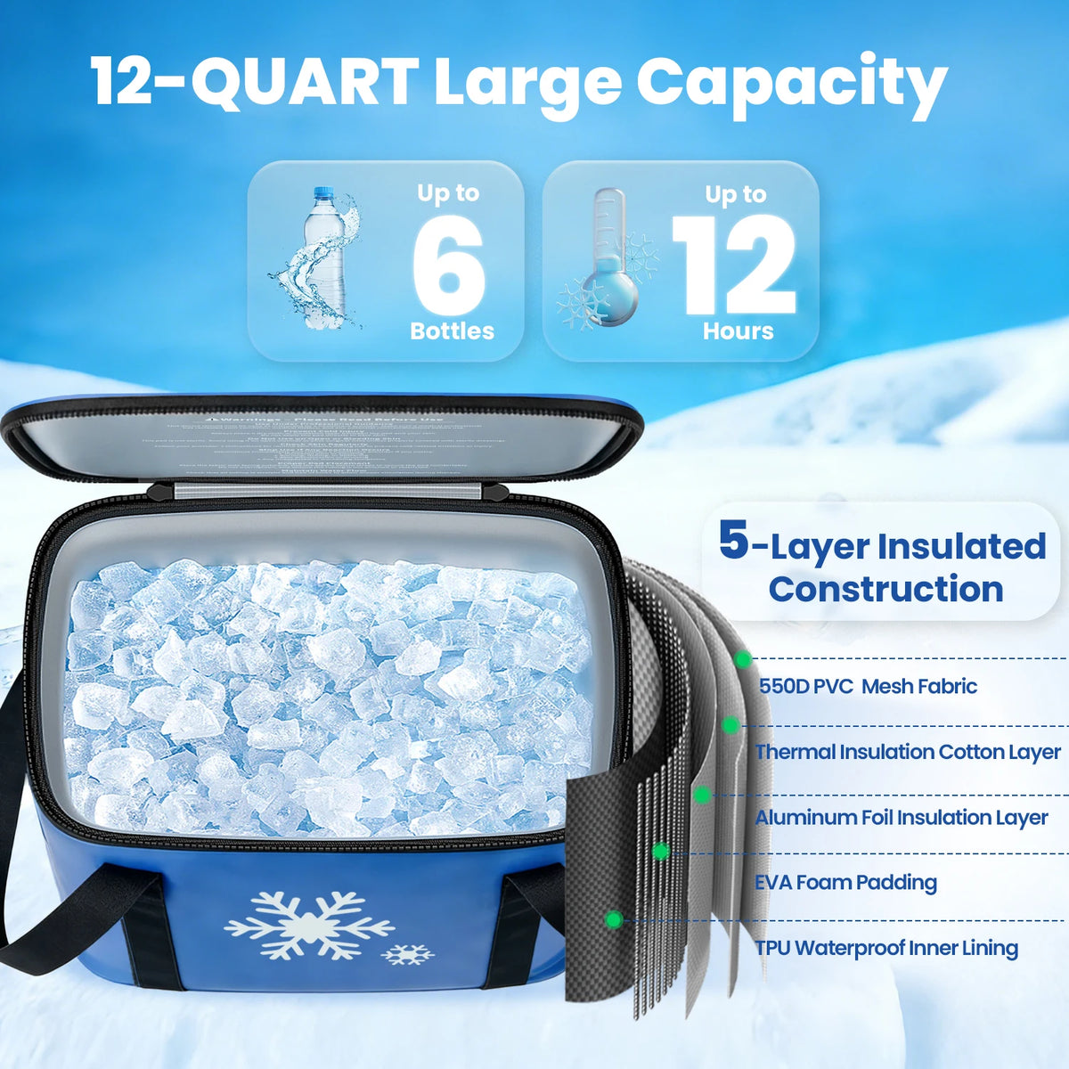 Cold Therapy Knee System open 12-quart reservoir showing ice and an illustrated layered insulation diagram.