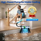 Cold Therapy Knee System pump illustration showing water circulation through tubing to a shoulder wrap.