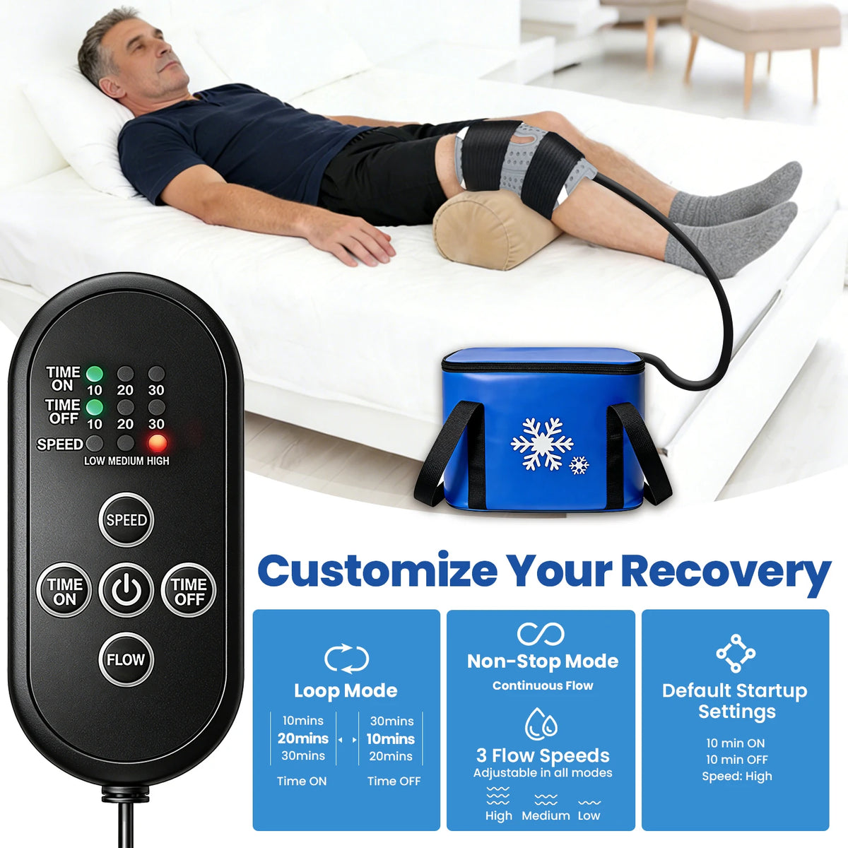 Cold Therapy Knee System controller showing on/off timers and three flow speeds beside a knee-wrap demonstration.
