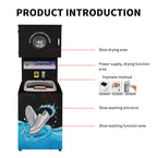 Commercial Shoe Cleaning Station component guide identifying the payment, washing, and drying sections