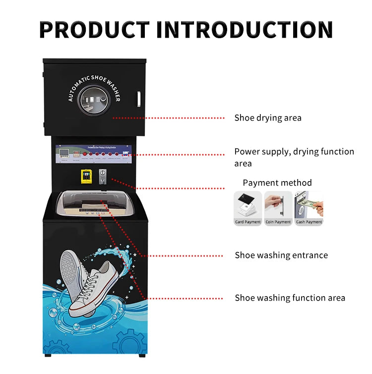 Commercial Shoe Cleaning Station component guide identifying the payment, washing, and drying sections
