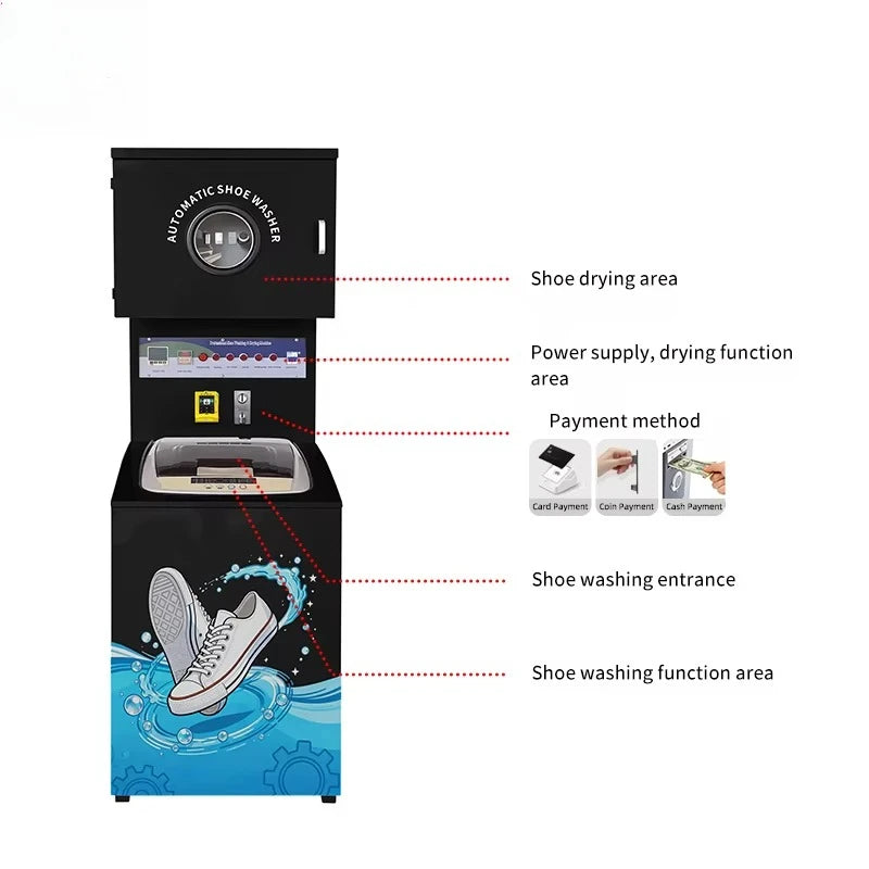Commercial Shoe Cleaning Station diagram identifying drying, payment, washing entry, and cleaning areas