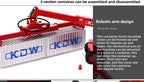 Container Crane Toy detail panel showing the rotating spreader above the two-section container