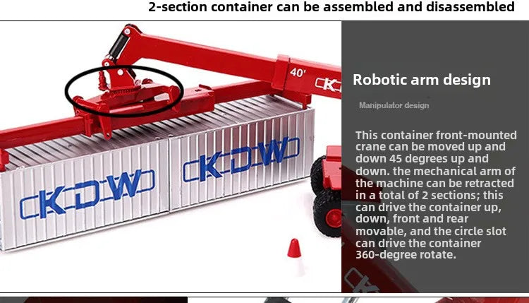 Container Crane Toy detail panel showing the rotating spreader above the two-section container