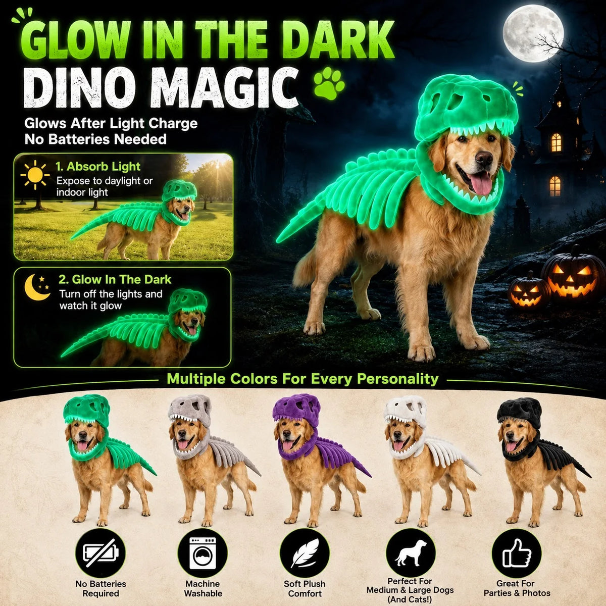 Dinosaur Skeleton Pet Costume: Green glow demonstration on a dog with light charging instructions and color examples.