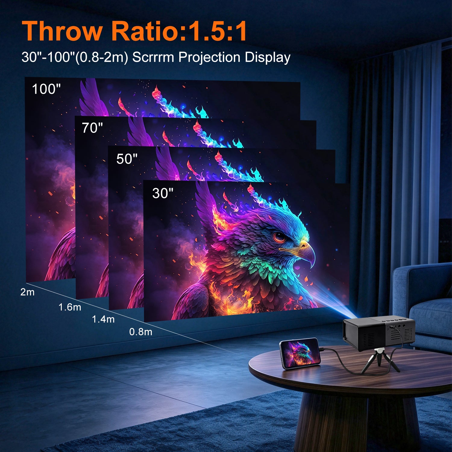 Dream J9 MiniProjector projection guide showing a 30 to 100 inch display from 0.8 to 2 meters