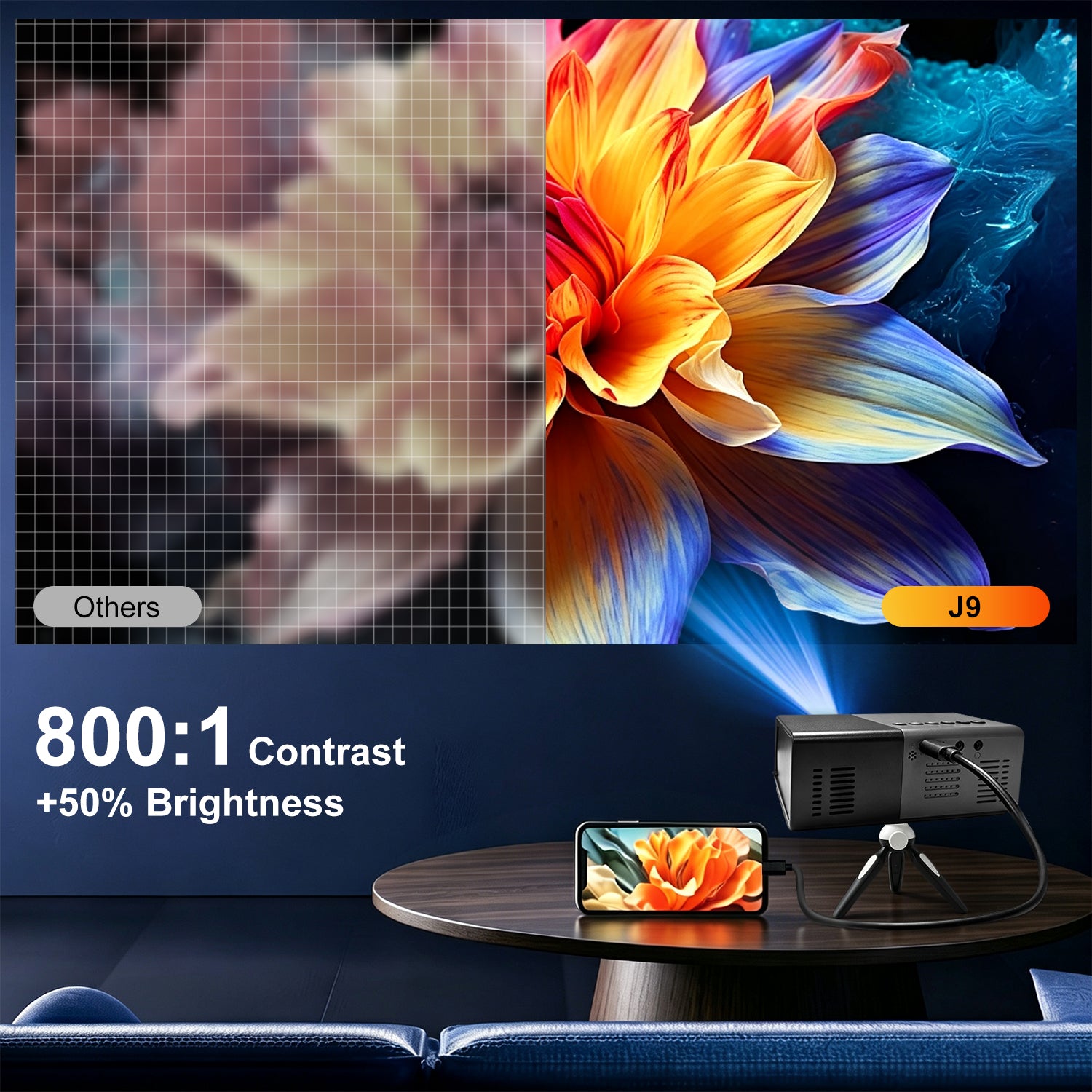 Dream J9 MiniProjector 800:1 contrast comparison showing a colorful flower projection