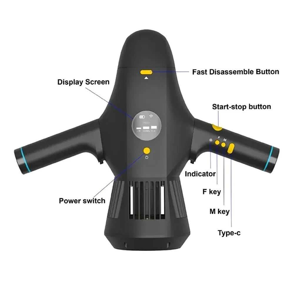 Electric Underwater Scooter control diagram labeling display, buttons, indicators and USB-C port
